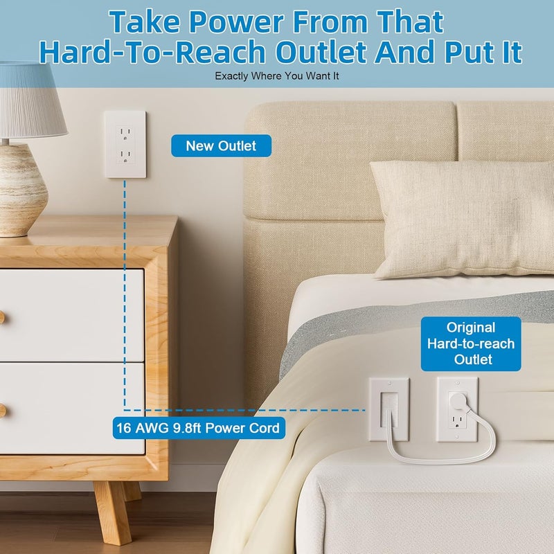 Celendor in Wall Cable Management Kit,Recessed Outlet Box for Wall Mount TV, Outlet Relocation Kit for Relocating Unreachable Electrical Outlets,2 AC Outlets,in Wall Extension Cord - Image 4